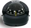 kompas Ritchie 70mm -monta na poziomej powierzchn